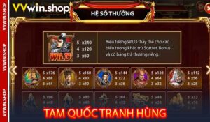Tam Quốc Tranh Hùng